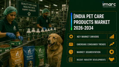 India Pet Care Products Market 2026-2034: Size, Share, Growth Expansion and Forecast Report