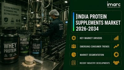 India Protein Supplements Market Size, Share, Industry Growth and Outlook Report 2026-2034