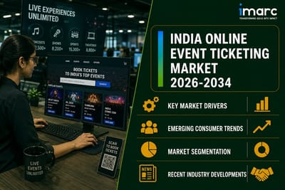 India Online Event Ticketing Market Size, Share Analysis, Growth and Report 2026-2034