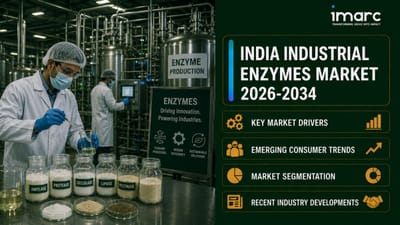 India Industrial Enzymes Market Size, Share, Emerging Trends and Outlook Report 2026-2034