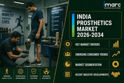 India Prosthetics Market Size, Share, Emerging Trends and Report 2026-2034
