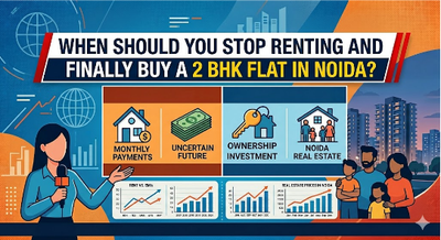 When Should You Stop Renting and Finally Buy a 2 BHK Flat in Noida?