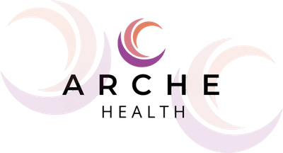 ARCHE HEALTH - Dr. Mohan Muvvala