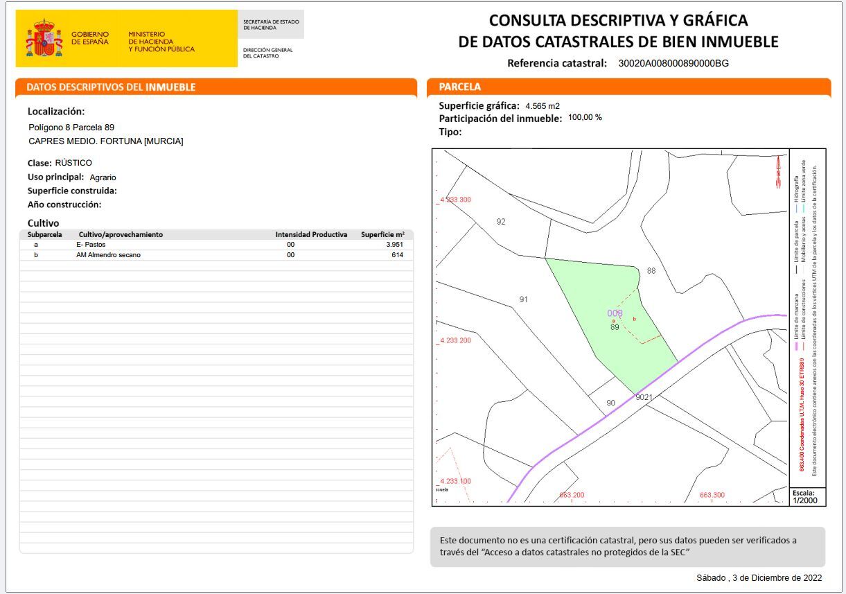 Additional Farmland Plot