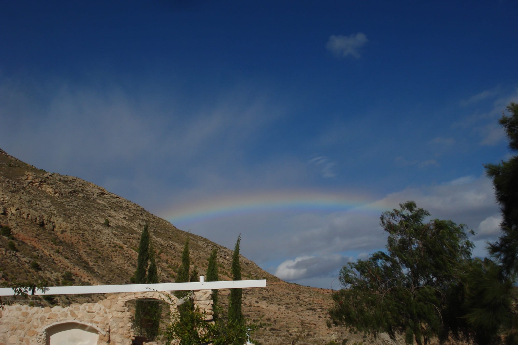 Scenic views and 180/360 degree panoramic views