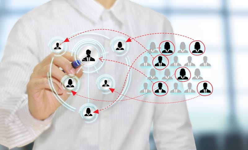 Organizational Development