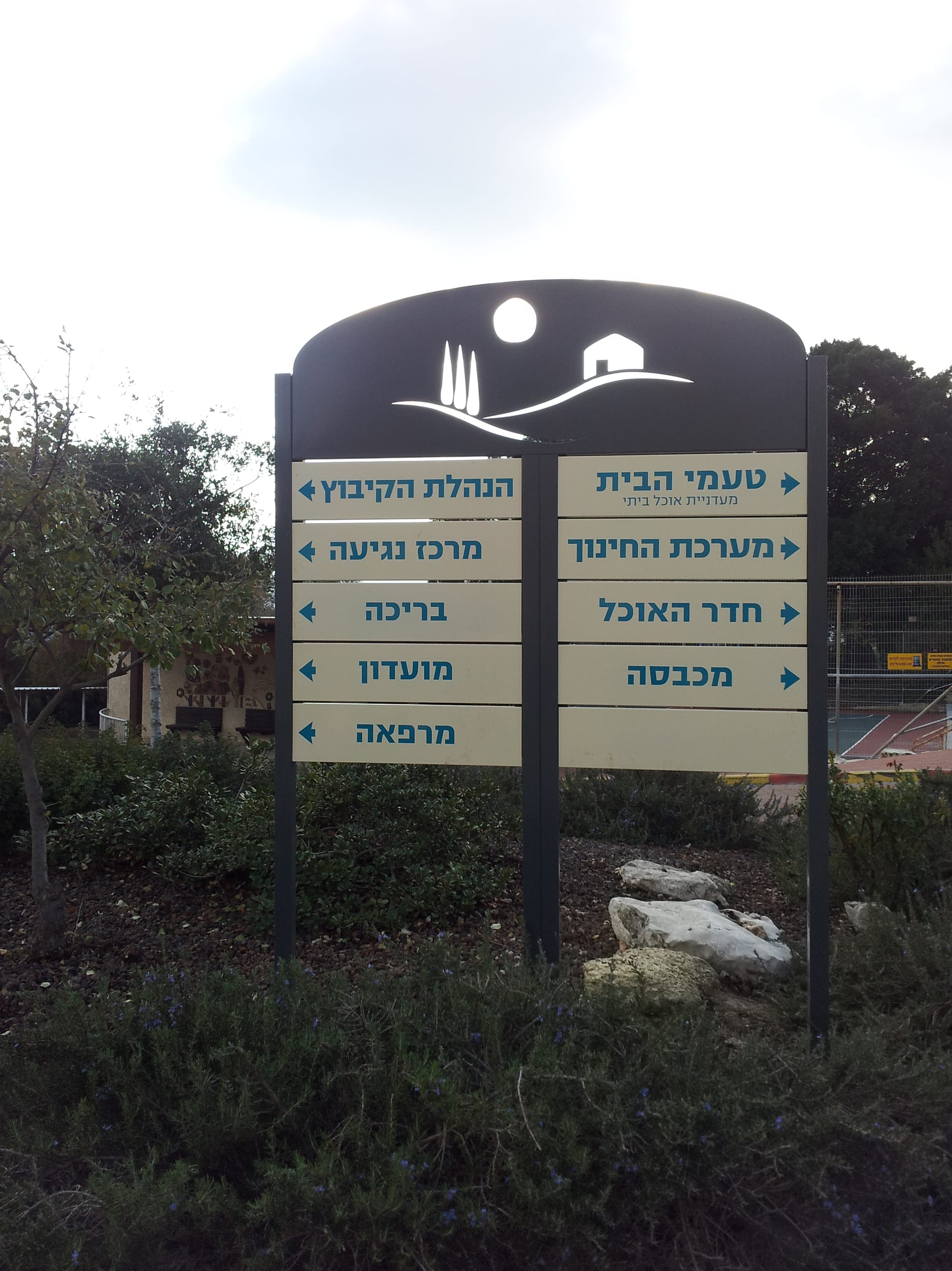 שלט הכוונה מראה מקום שער העמקים