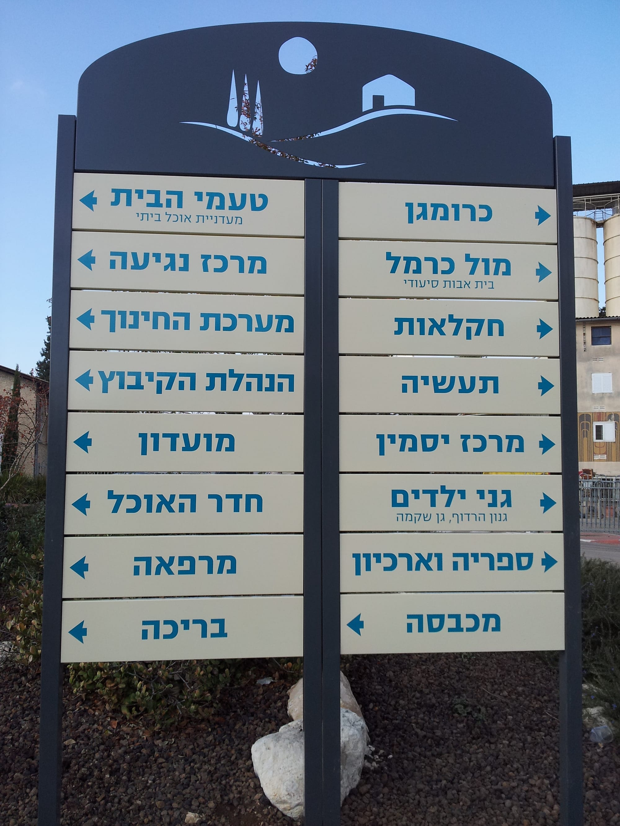 שלט הכוונה מראה מקום שער העמקים