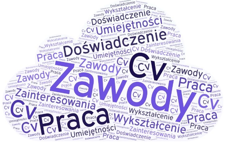 DORADZTWO ZAWODOWE
