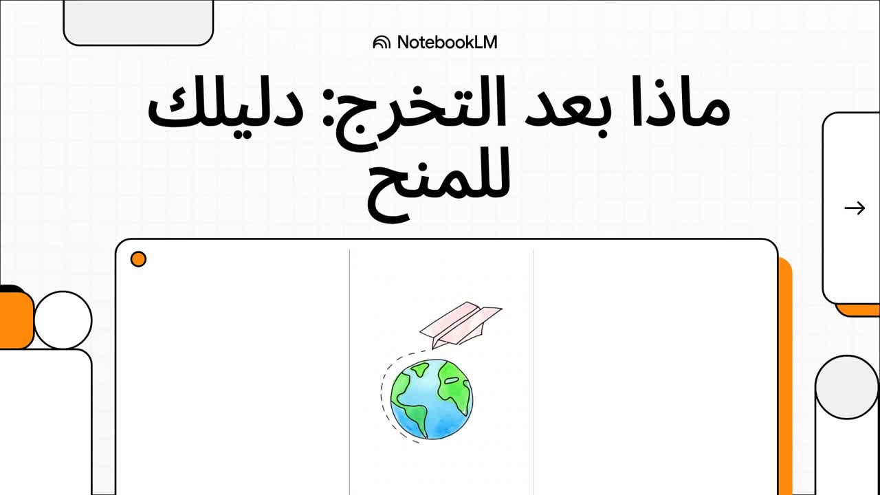 التعريف بمنصتنا thumbnail