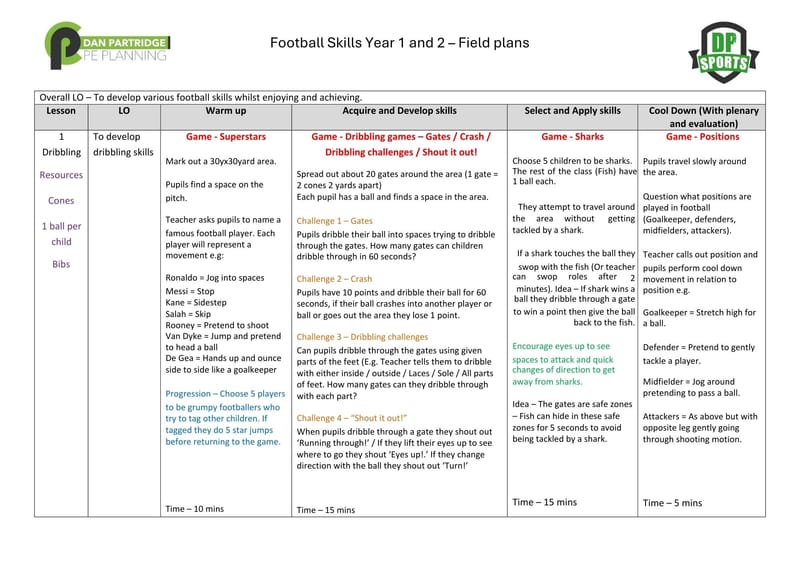 Example Field Football Plan for Year 1 & 2