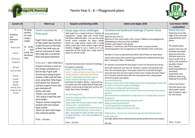 Example playground Tennis plan for Year 5 & 6