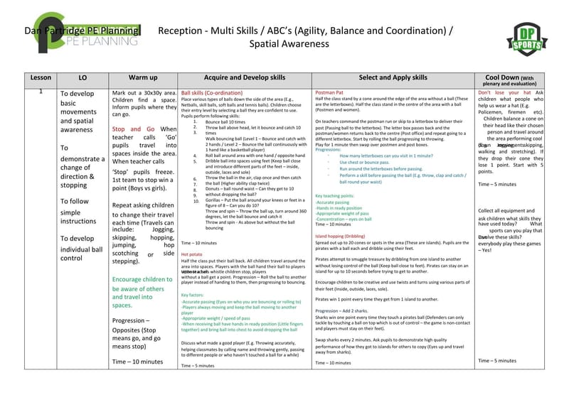 Example Multi Skills and Spatial Awareness Plan for Reception children