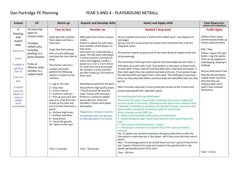 Example Playground Netball Plan for Year 3 & 4