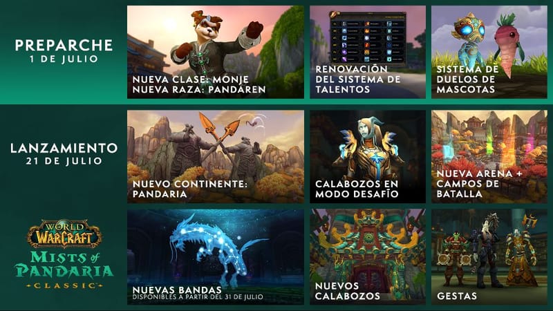 ¡La actualización preexpansión de Mists of Pandaria Classic ya está disponible!