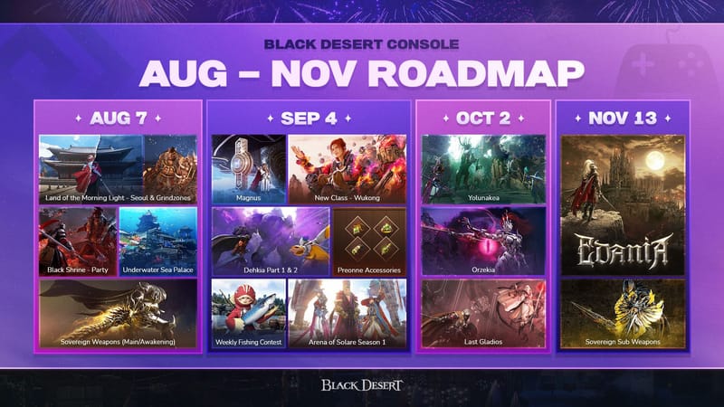 La versión para consolas de Black Desert revela su hoja de ruta del Festival de Aventureros