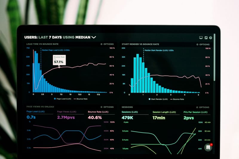 Tecnología de predicción de demanda reduce hasta en un 40% los tiempos de espera