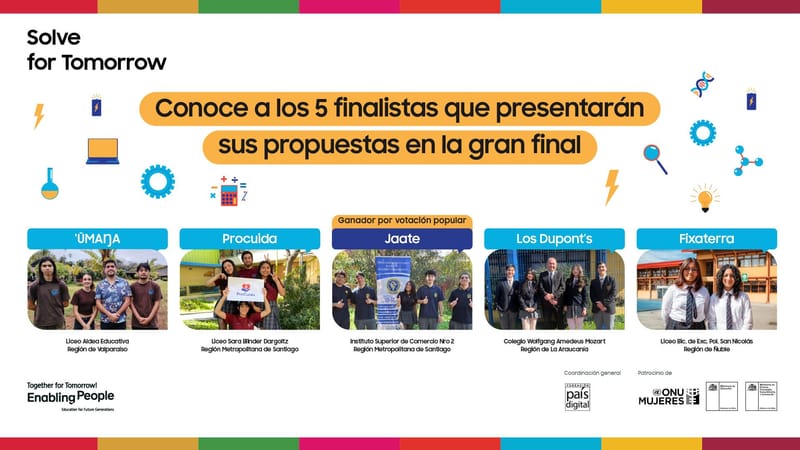 Cinco equipos escolares llegan a la gran final de Samsung Solve for Tomorrow 2025