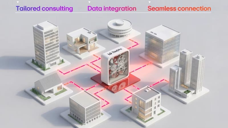 Gestión total en un clic: LG lanza ThinQ Pro y marca un paso hacia la era del mantenimiento predictivo en edificios