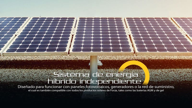 Forza presenta los paneles solares portátiles de la serie TITAN