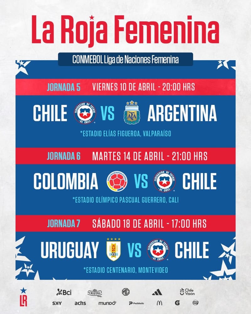 El clásico de los Andes: Chilevisión transmitirá partido de la Roja Femenina frente a Argentina