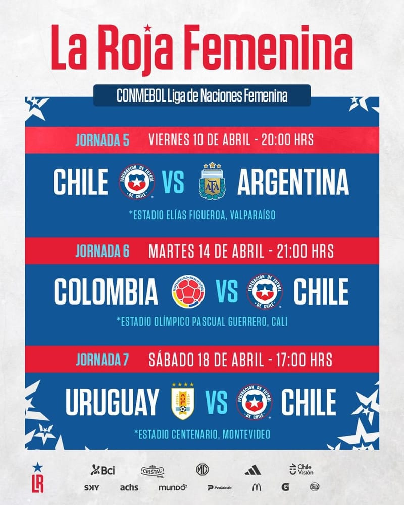Transmite Chilevisión: Roja Femenina visita a Colombia y Uruguay en su camino al Mundial