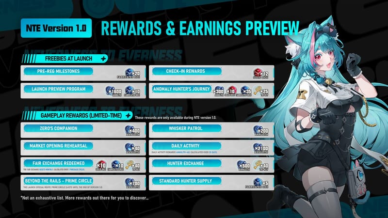 NTE anuncia los principales hitos de su lanzamiento