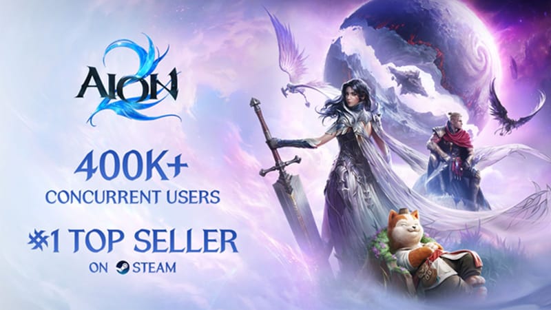 AION 2 asciende a nuevas alturas: más de 400 mil jugadores simultáneos y el #1 en tres listas de Steam