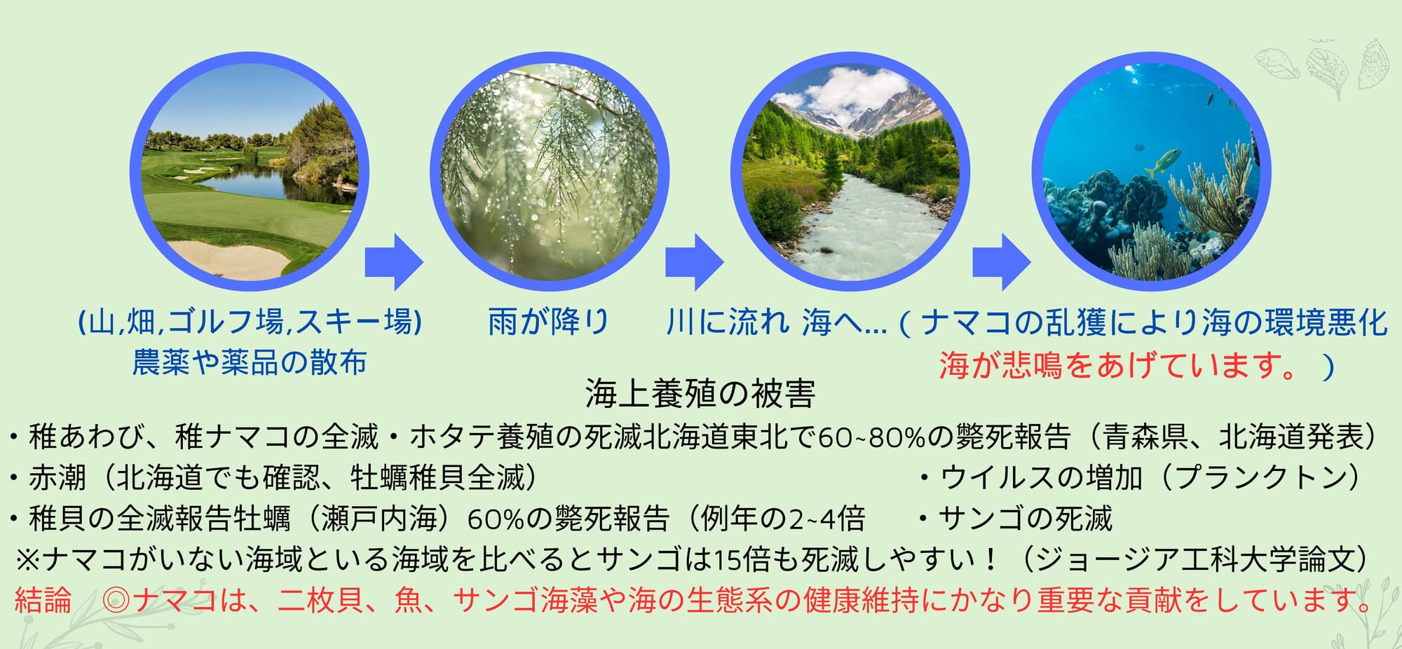 インフィニティZEROミッション