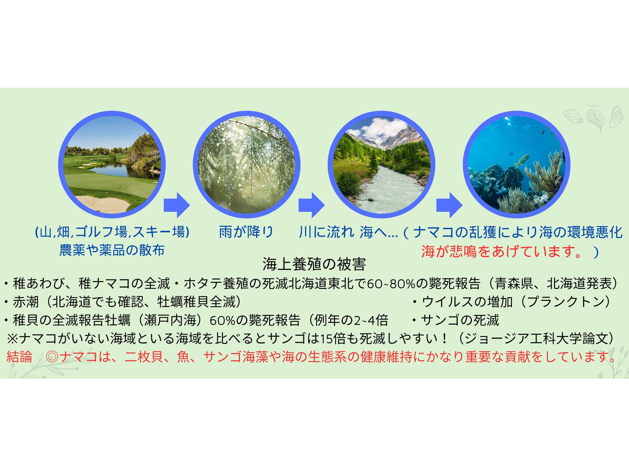 インフィニティZEROミッション