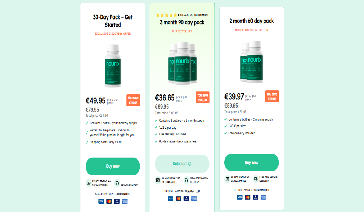 Nourix Supplément de perte de poids