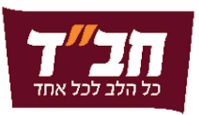 בית חב"ד נהריה