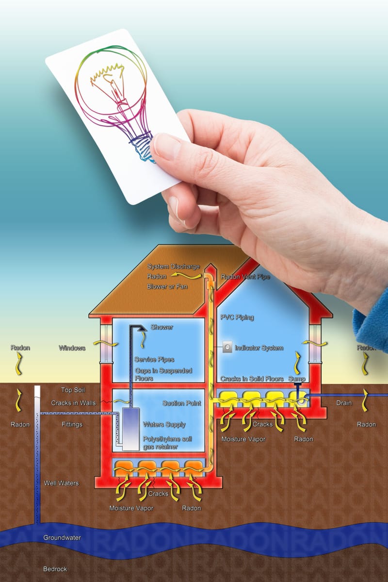 Conseils d'amélioration