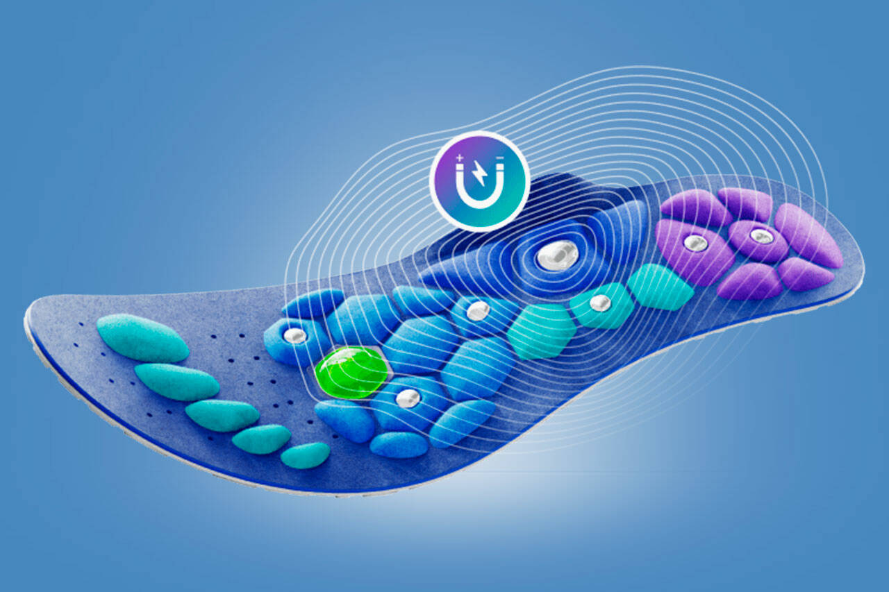 Akusoli Shoe Insoles Are They Safe?