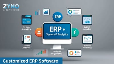 Customized ERP Software for Smart Business Management – ZYNO by Elitemindz