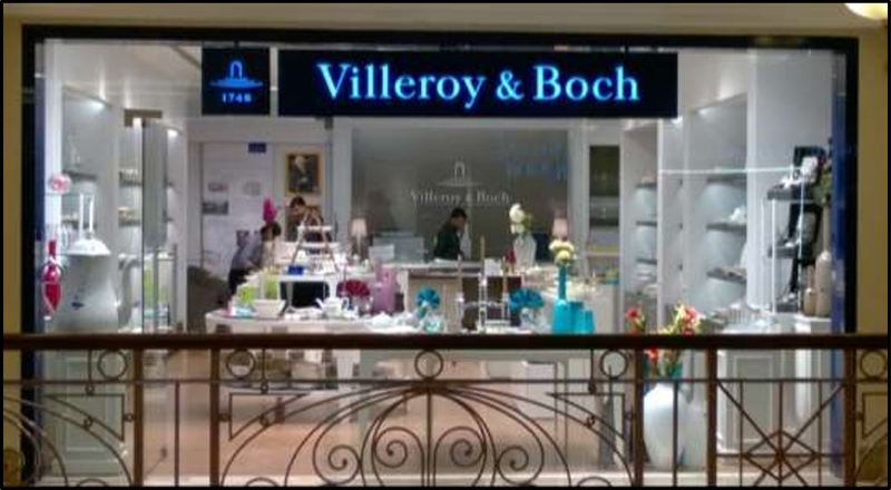 Retail Fitout Projects