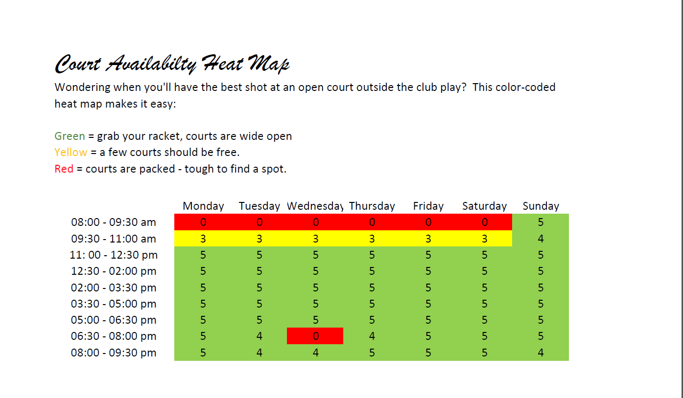Stone Creek Tennis Court Activity Map