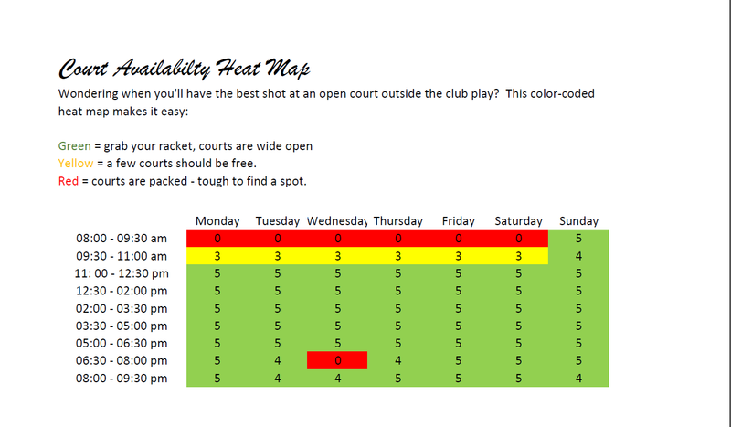 Stone Creek Tennis Court Activity Map