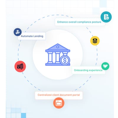Unlocking Value from Unstructured Data in Financial Services with Content Platforms