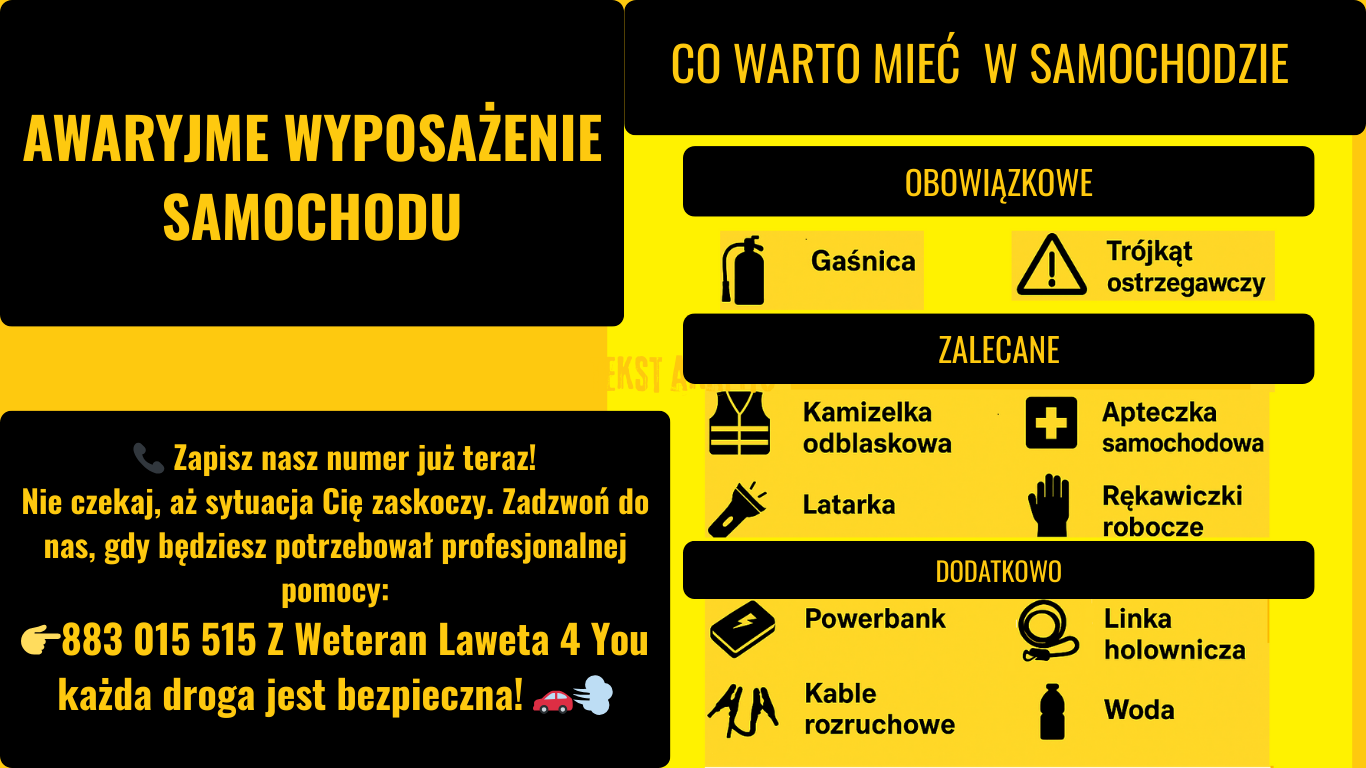 Co powinno znaleźć się w awaryjnym wyposażeniu samochodu – lista obowiązkowa dla każdego kierowcy
