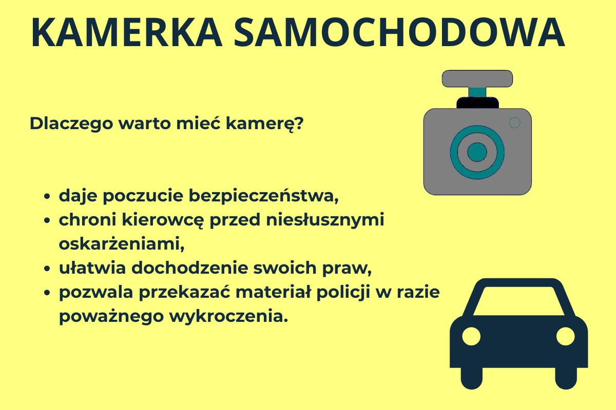 Kamerki samochodowe – czy warto i czy można używać ich jako dowód?