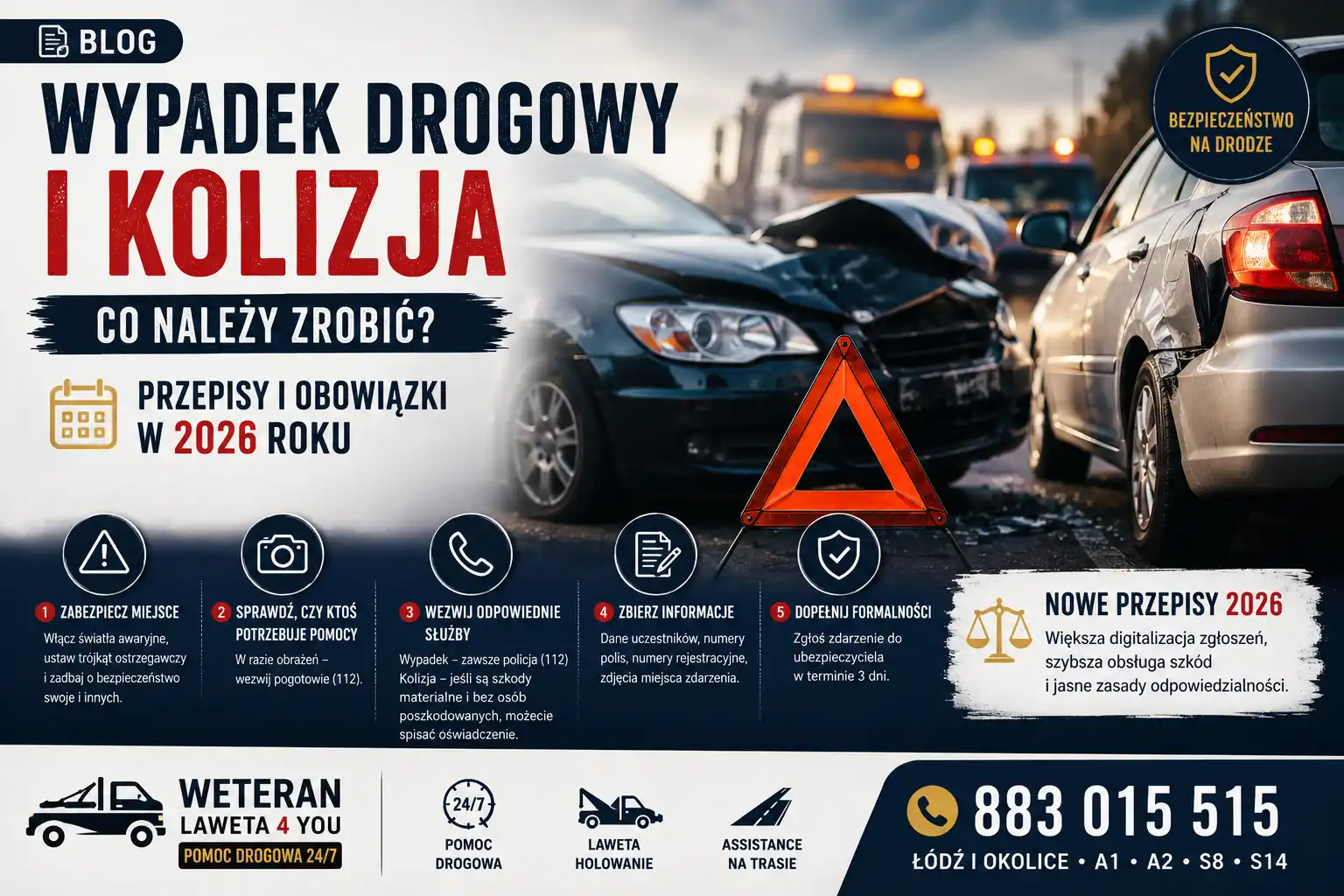 Wypadek drogowy i kolizja – co należy zrobić? Przepisy i obowiązki w 2026 roku