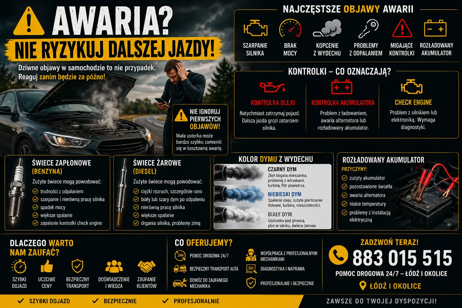 🚨 AWARIA SAMOCHODU? NIE IGNORUJ PIERWSZYCH OBJAWÓW!