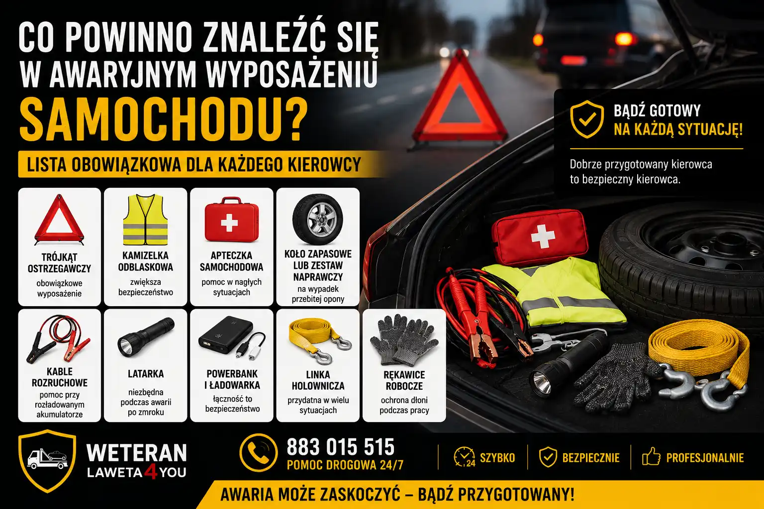 Co powinno znaleźć się w awaryjnym wyposażeniu samochodu? Lista obowiązkowa dla każdego kierowcy.