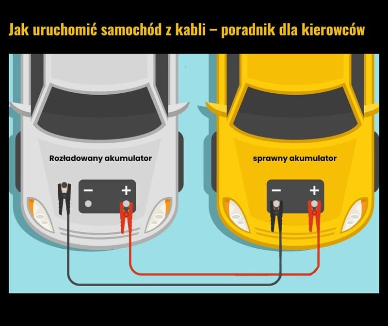Jak uruchomić samochód z kabli – poradnik dla kierowców