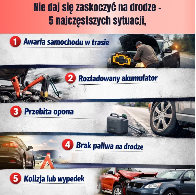Nie daj się zaskoczyć na drodze – 5 najczęstszych sytuacji, w których potrzebna jest pomoc drogowa