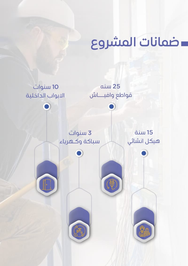 ضمانات المشروع