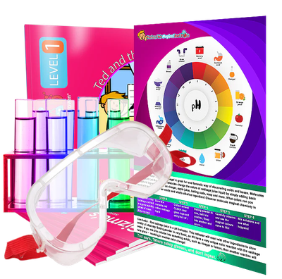 'Acids and kids? Are you Crazy!