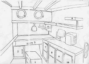 Technical drawing. Silurian interior.