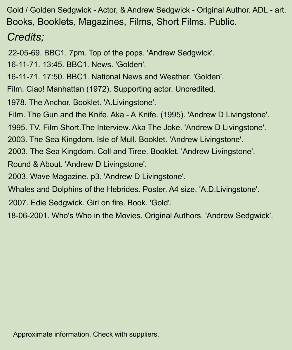 Credits